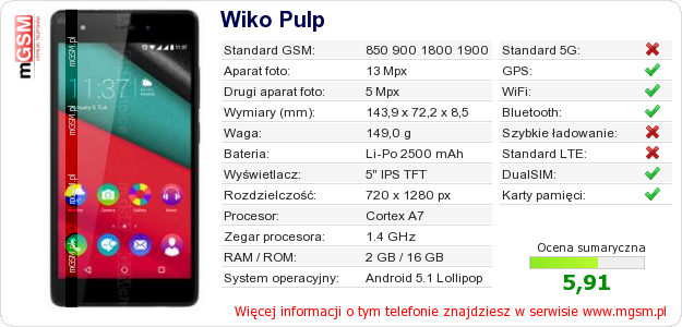 Dane telefonu Wiko Pulp Dane telefonu Wiko Pulp