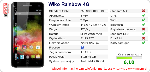 Dane telefonu Wiko Rainbow 4G