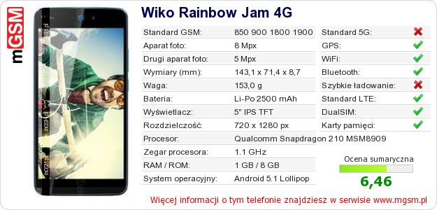 Dane telefonu Wiko Rainbow Jam 4G Dane telefonu Wiko Rainbow Jam 4G