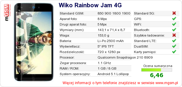 Dane telefonu Wiko Rainbow Jam 4G Dane telefonu Wiko Rainbow Jam 4G