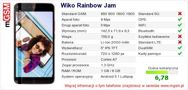 Dane telefonu Wiko Rainbow Jam