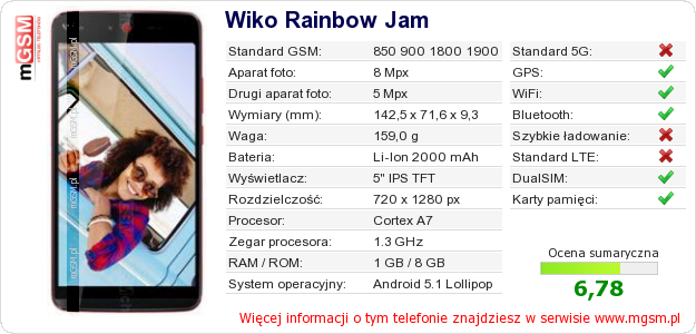 Dane telefonu Wiko Rainbow Jam