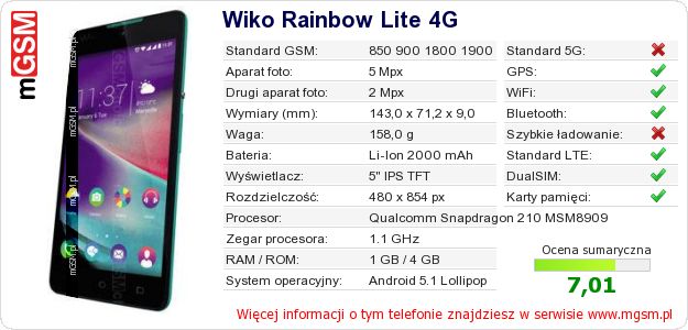 Dane telefonu Wiko Rainbow Lite 4G