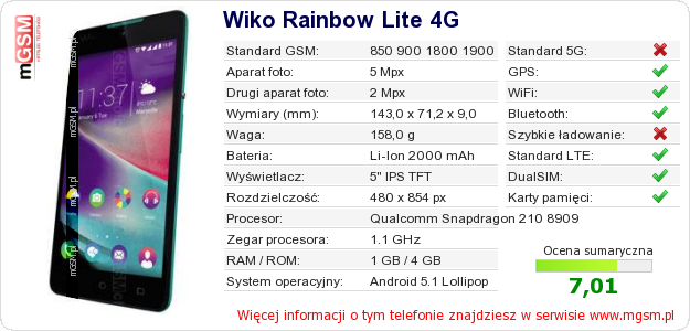 Dane telefonu Wiko Rainbow Lite 4G
