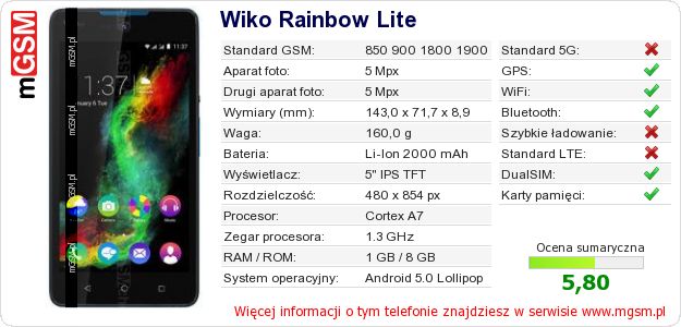 Dane telefonu Wiko Rainbow Lite