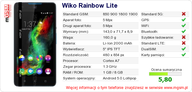 Dane telefonu Wiko Rainbow Lite