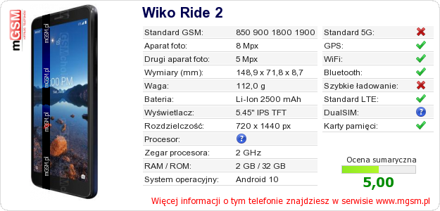 Dane telefonu Wiko Ride 2