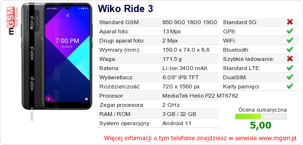Dane telefonu Wiko Ride 3