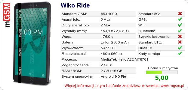 Dane telefonu Wiko Ride Dane telefonu Wiko Ride