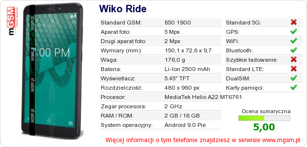 Dane telefonu Wiko Ride Dane telefonu Wiko Ride