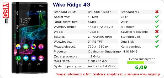 Dane telefonu Wiko Ridge 4G