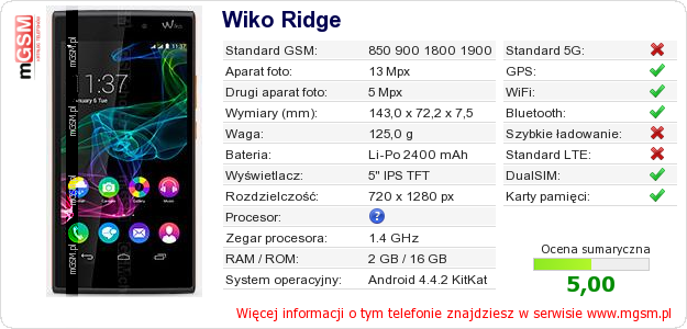 Dane telefonu Wiko Ridge