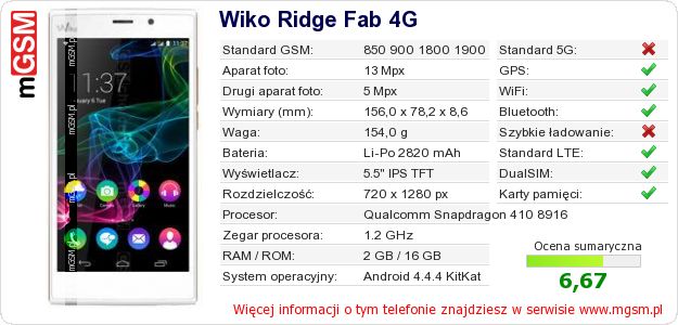 Dane telefonu Wiko Ridge Fab 4G