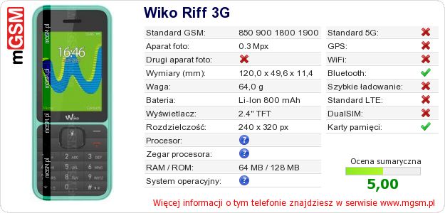 Dane telefonu Wiko Riff 3G Dane telefonu Wiko Riff 3G