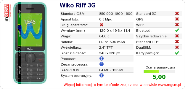 Dane telefonu Wiko Riff 3G