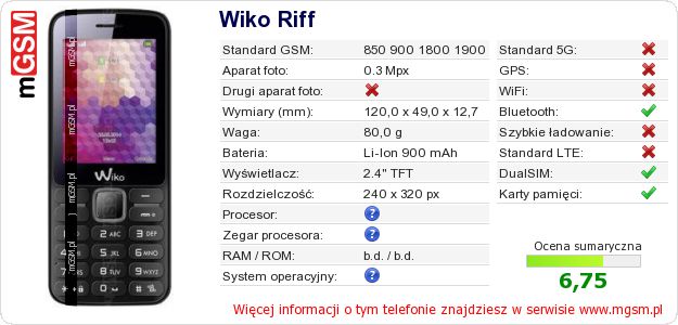 Dane telefonu Wiko Riff Dane telefonu Wiko Riff