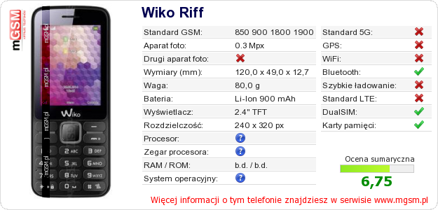 Dane telefonu Wiko Riff
