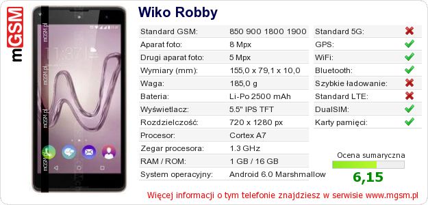 Dane telefonu Wiko Robby