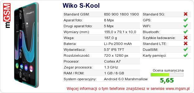 Dane telefonu Wiko S-Kool