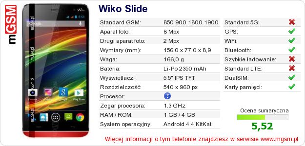 Dane telefonu Wiko Slide Dane telefonu Wiko Slide