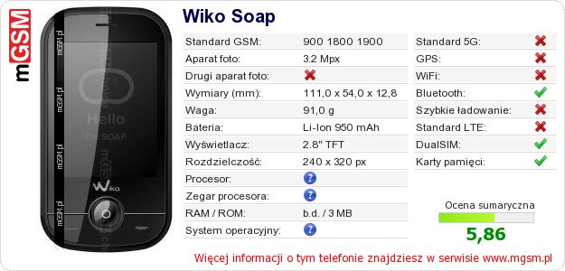 Dane telefonu Wiko Soap Dane telefonu Wiko Soap