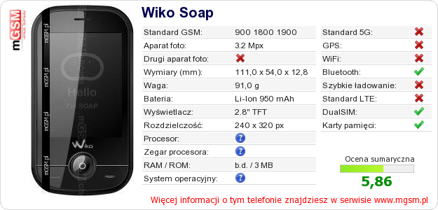 Dane telefonu Wiko Soap