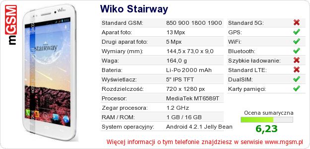 Dane telefonu Wiko Stairway