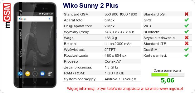 Dane telefonu Wiko Sunny 2 Plus Dane telefonu Wiko Sunny 2 Plus