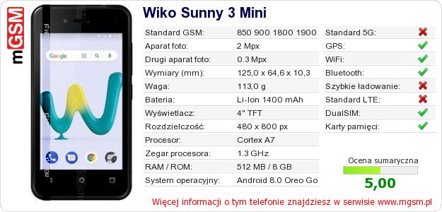 Dane telefonu Wiko Sunny 3 Mini Dane telefonu Wiko Sunny 3 Mini