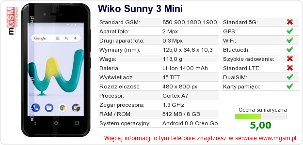 Dane telefonu Wiko Sunny 3 Mini