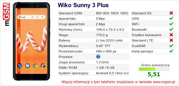 Dane telefonu Wiko Sunny 3 Plus Dane telefonu Wiko Sunny 3 Plus
