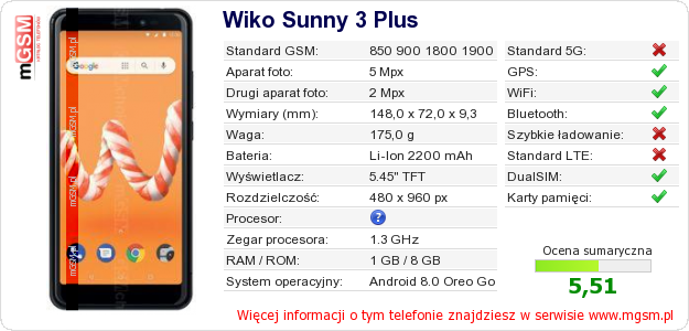Dane telefonu Wiko Sunny 3 Plus