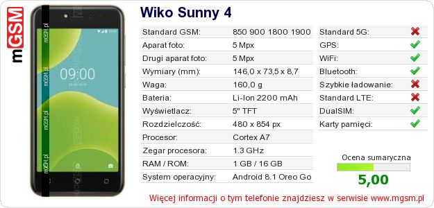 Dane telefonu Wiko Sunny 4