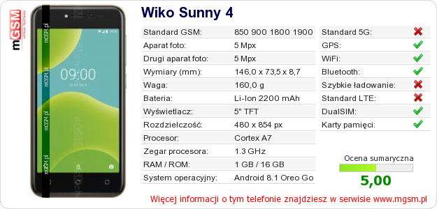 Dane telefonu Wiko Sunny 4