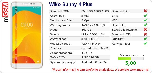 Dane telefonu Wiko Sunny 4 Plus