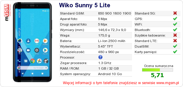 Dane telefonu Wiko Sunny 5 Lite