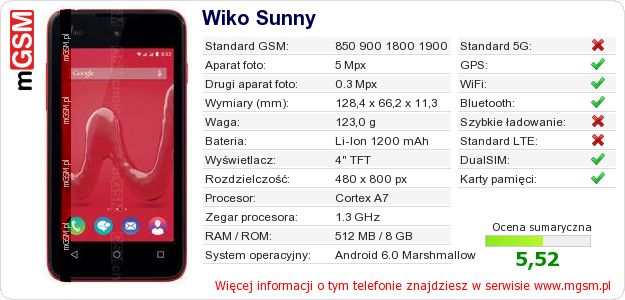 Dane telefonu Wiko Sunny Dane telefonu Wiko Sunny