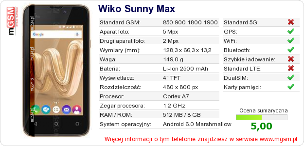 Dane telefonu Wiko Sunny Max