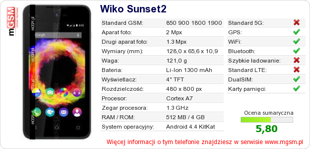 Dane telefonu Wiko Sunset2