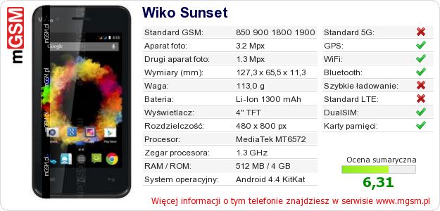 Dane telefonu Wiko Sunset Dane telefonu Wiko Sunset