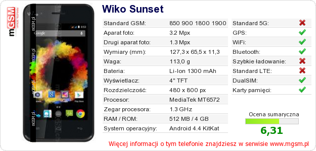 Dane telefonu Wiko Sunset