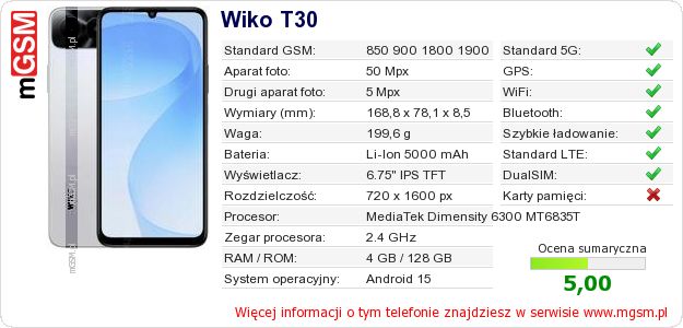 Dane telefonu Wiko T30