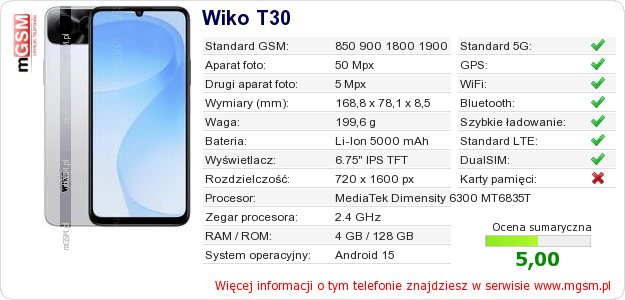 Dane telefonu Wiko T30