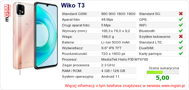 Dane telefonu Wiko T3