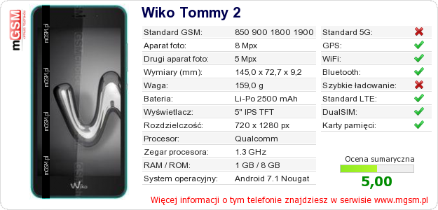 Dane telefonu Wiko Tommy 2