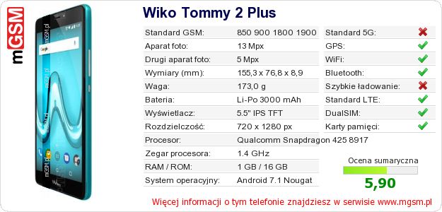 Dane telefonu Wiko Tommy 2 Plus
