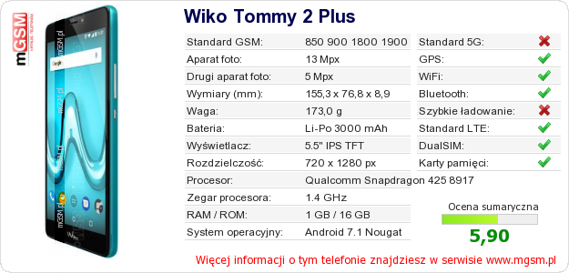 Dane telefonu Wiko Tommy 2 Plus