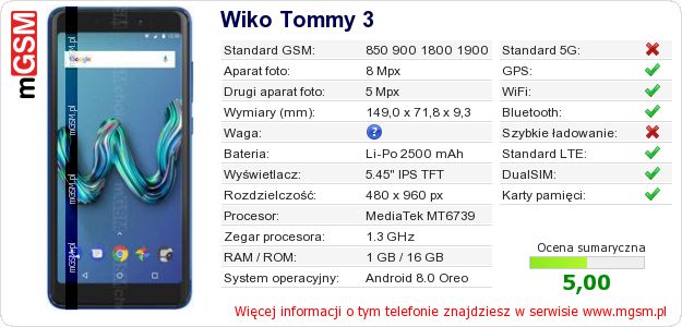 Dane telefonu Wiko Tommy 3 Dane telefonu Wiko Tommy 3