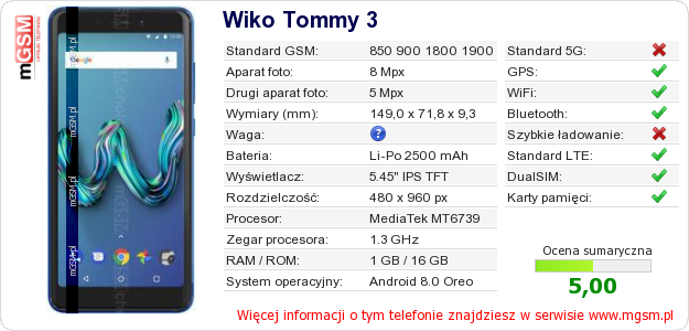 Dane telefonu Wiko Tommy 3