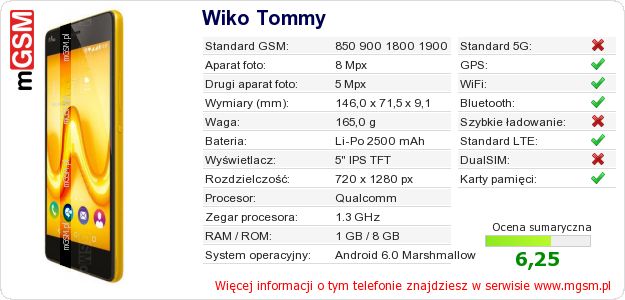 Dane telefonu Wiko Tommy Dane telefonu Wiko Tommy